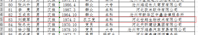 1566962393745081.png 世翔生物