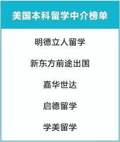 出國留學前必看 2019留學中介服務市場調查報告，深度解讀誰最靠譜